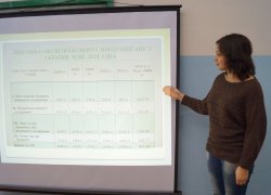 Науковий гурток «Зовнішньоекономічна діяльність України: проблеми та перспективи»